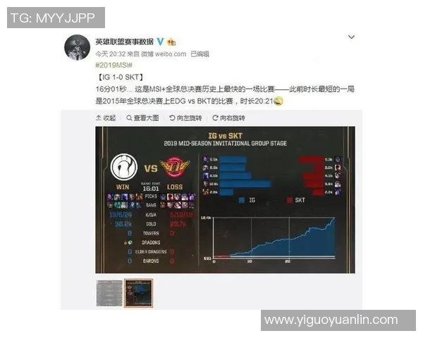 最新和平精英节奏排行榜揭晓IG战队领跑全场引发热议实时数据