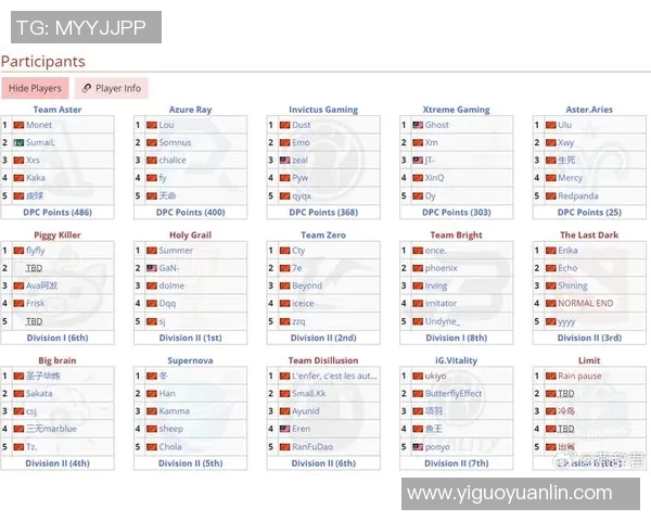 esports最新数据DOTA2深度解析IG战队在阵地战中的战术运用与胜负关键