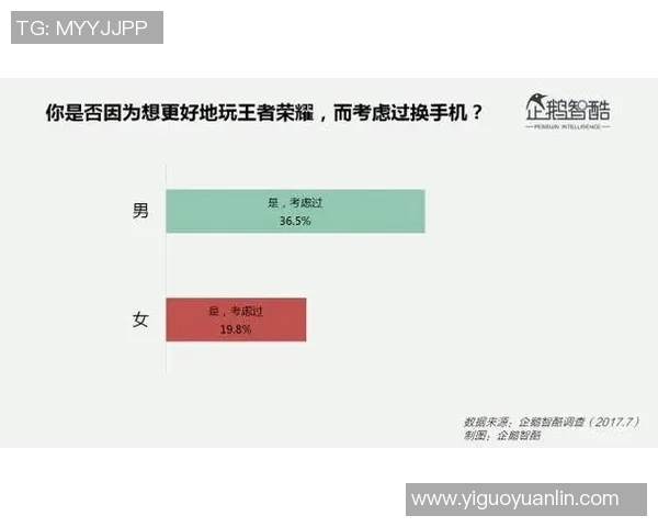 电竞新闻电竞数据与吴娜的王者荣耀成长之路深度探讨与分享